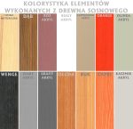 Arten Κουκέτα για 2 παιδιά - Image 4