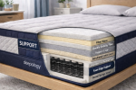 Στρώμα Sleepology Support